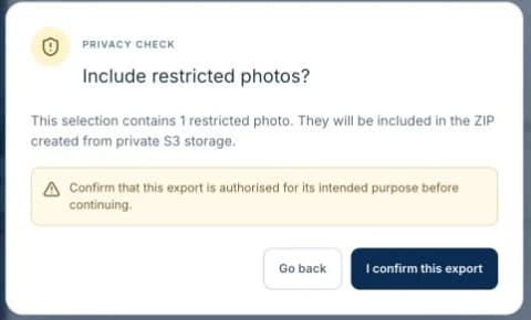 A privacy confirmation dialog asking whether restricted photos should be included in an export.