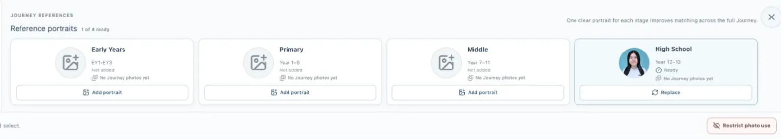 Journey reference cards with a visible Restrict photo use action for staff/admin.